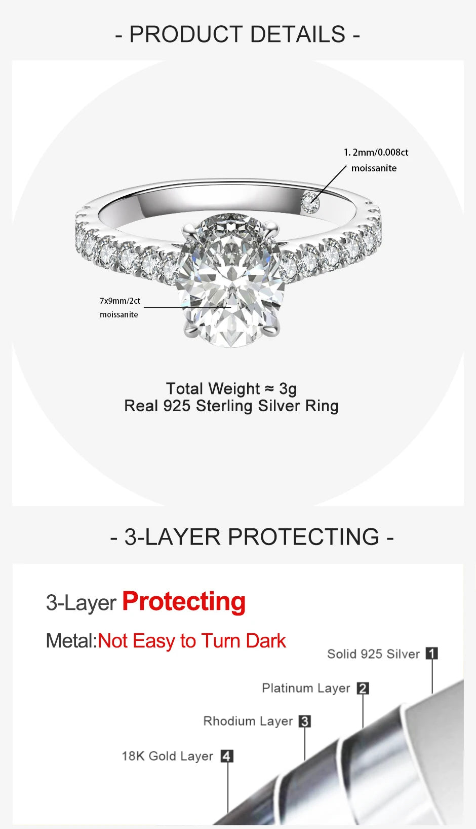AnuJewel 2 Carat Oval Cut D Color Moissanite Ring 18K Gold Plated 925 Sterling Silver Engagement Wedding Rings Wholesale